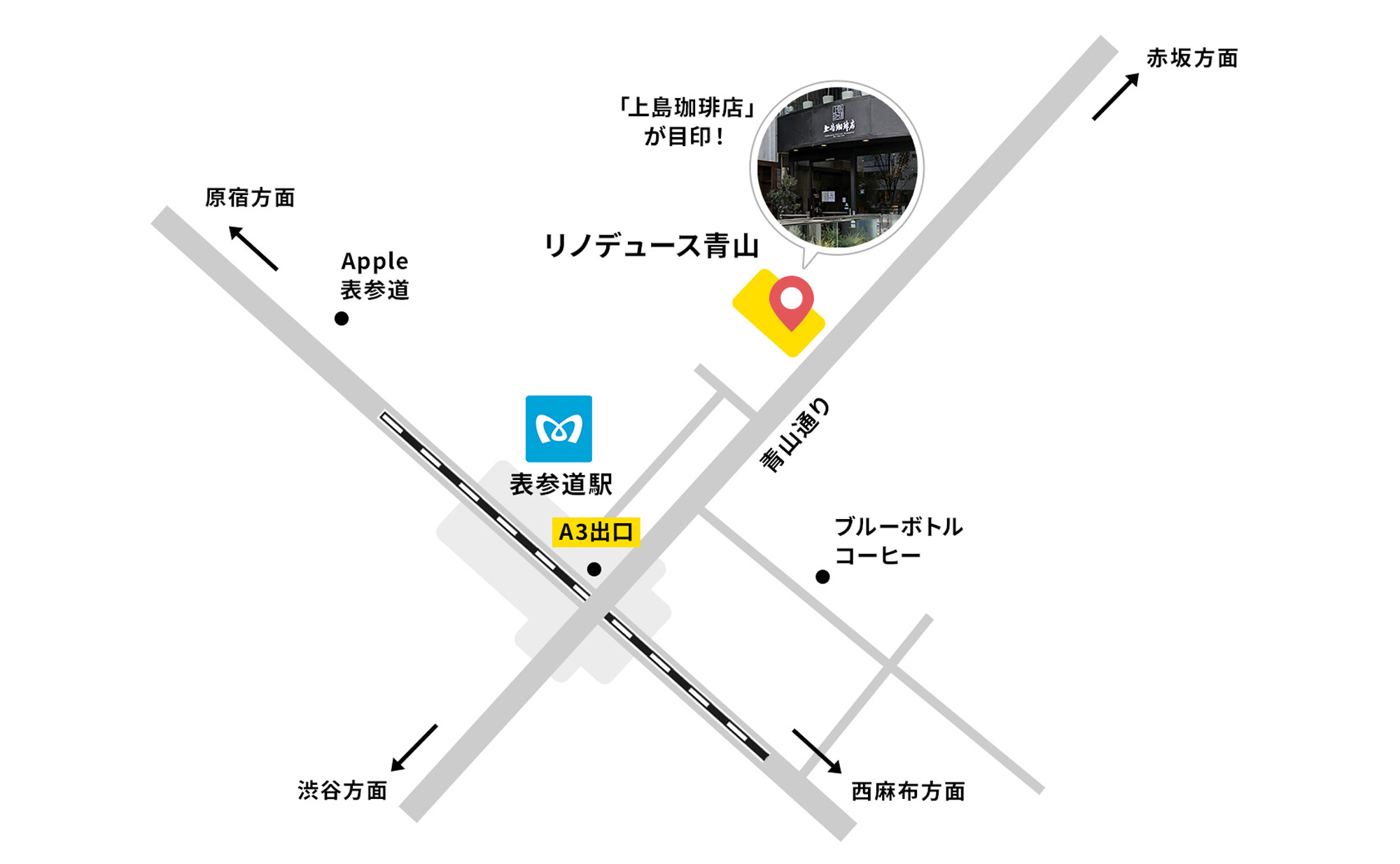 リノデュース青山へのアクセス